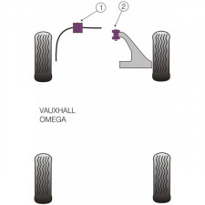 Silent-Bloc Powerflex Triangle Avant Antérieur Opel Omega B (2 Pièces)