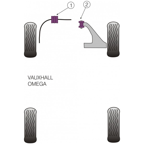 Silent-Bloc Powerflex Triangle Avant Antérieur Opel Omega B (2 Pièces) - PF-F80902-2 - PFF80-902 - 5055676510136