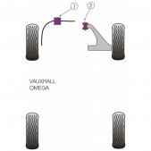 Powerflex Bushing Front Anti-Roll Bar Opel Omega B (2 Pieces)