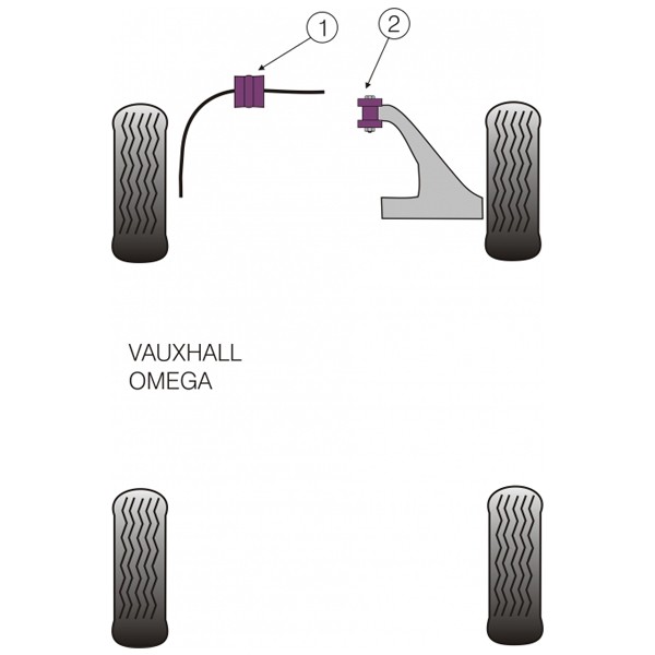Powerflex Bushing Front Anti-Roll Bar Opel Omega B (2 Pieces) - PF-F8090126-2 - PFF80-901-26 - 5055676510129