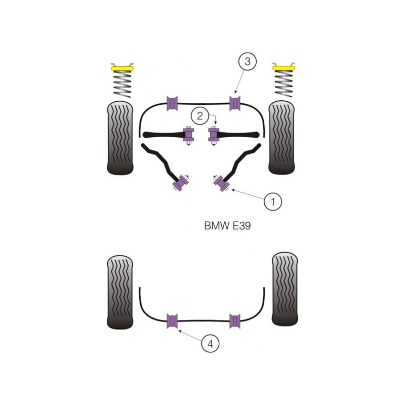 Powerflex Bushing Front Inner Wishbone Bush BMW E39 (2 Pieces) - PF-F5511-2 - PFF5-511 - 5055676511201
