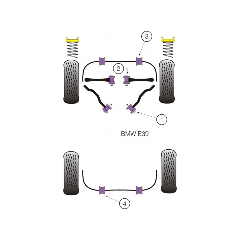 Silent-Bloc Powerflex Triangle Avant BMW E39 (2 Pièces) - PF-F5511-2 - PFF5-511 - 5055676511201