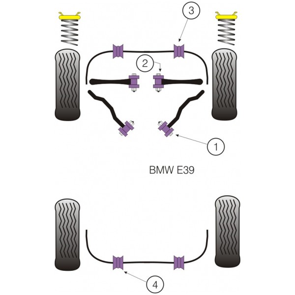Silent-Bloc Powerflex Triangle Avant BMW E39 (2 Pièces) - PF-F5511-2 - PFF5-511 - 5055676511201
