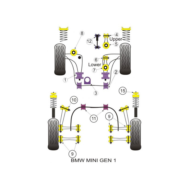 Silent-Bloc Powerflex Hinterer Arm Exterior Mini R50 00-06 (8 Stück) - PF-R5109-8 - PFR5-109 - 5055676501240