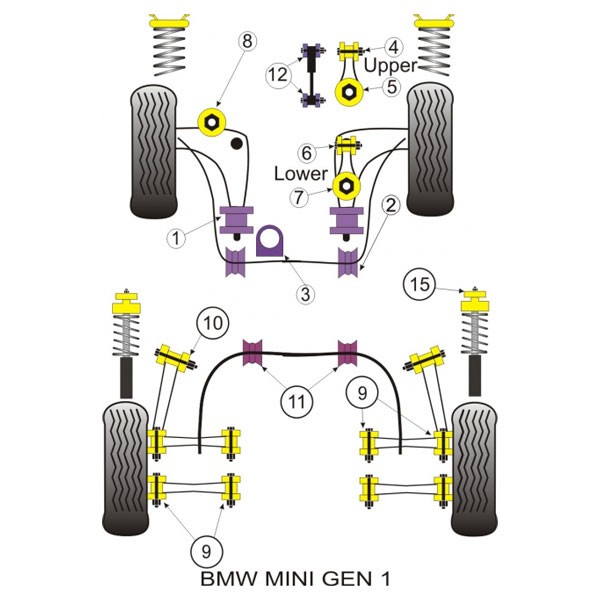 Silent-Bloc Powerflex Bras Arrière Extérieur Mini R50 00-06 (8 Pièces) - PF-R5109-8 - PFR5-109 - 5055676501240