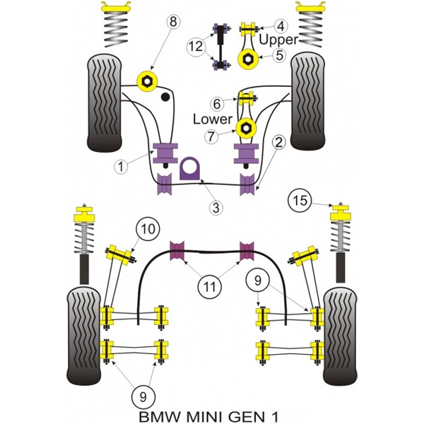 Silent-Bloc Powerflex Tendeur Compresseur Mini Cooper S Type R50 (2 Pièces) - PF-F5211-2 - PFF5-211 - 5055676501301
