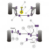 Powerflex Bushing Rear Tie Bar Front Bush Volkswagen Golf V GTi (2 Pieces)