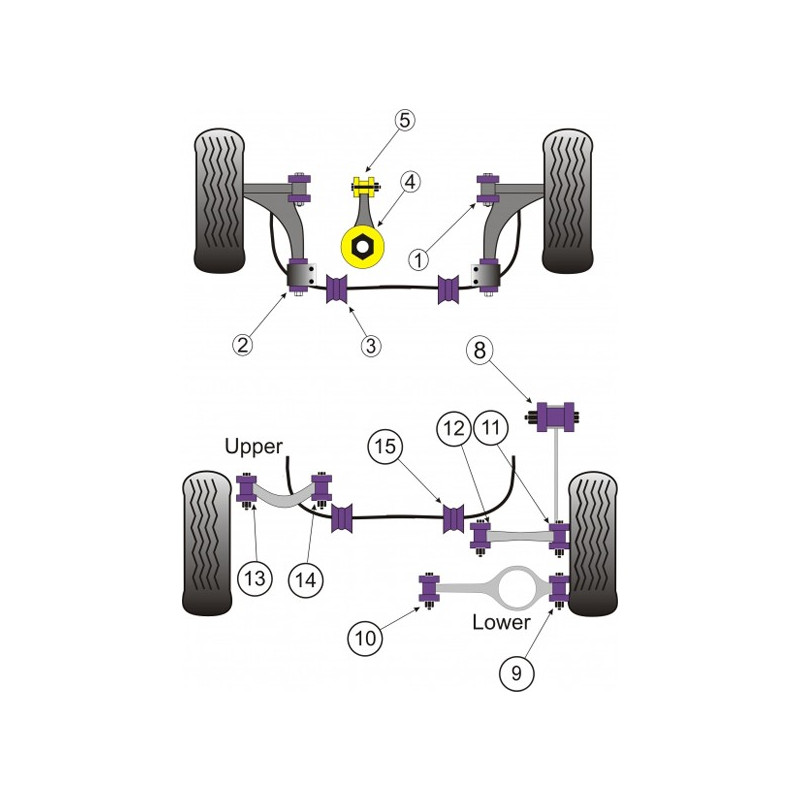 Silent-Bloc Powerflex Triangle Arrière Ext Volkswagen Golf V (2 Pièces) - PF-R85511-2 - PFR85-511 - 5055676511003