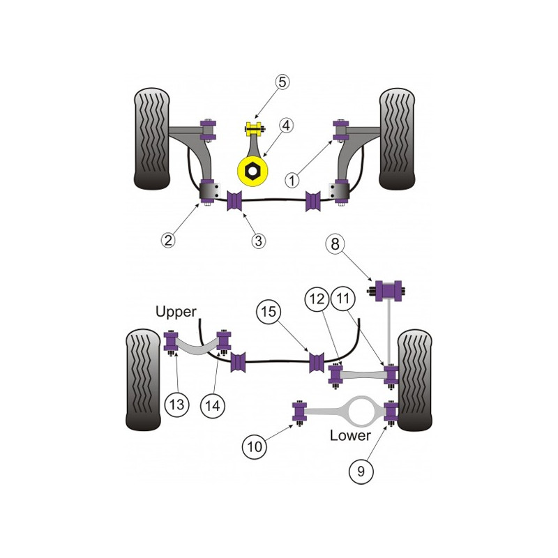 Silent-Bloc Powerflex Triangle Arrière Supérieur Ext Volkswagen Golf V (2 Pièces) - PF-R85513-2 - PFR85-513 - 5055676511027