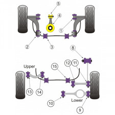 Silent-Bloc Powerflex Triangle Arrière Supérieur Intérieur Volkswagen Golf V (2 Pièces)