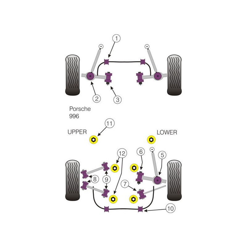Silent-Bloc Powerflex Bras Avant Extérieur Porsche 996 1997 - 2005 (2 Pièces) - PF-F57502-2 - PFF57-502 - 5055676506658