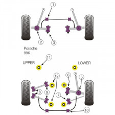 Silent-Bloc Powerflex Bras Avant Extérieur Porsche 996 1997 - 2005 (2 Pièces)