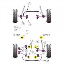 Silent-Bloc Powerflex Querlenker vorne innen Porsche 996 1997 - 2005 (2 Stück)