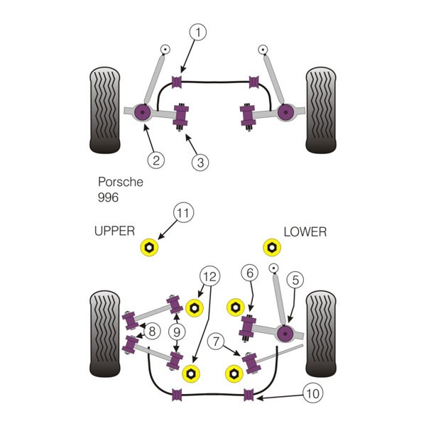 Silent-Bloc Powerflex Tirant Arrière Intérieur Porsche 996 1997-2005 (2 Pièces) - PF-R57507-2 - PFR57-507 - 5055676506689