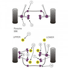 Powerflex Bushing Rear Outer Bush Porsche 996 1997-2005 (2 Pieces)