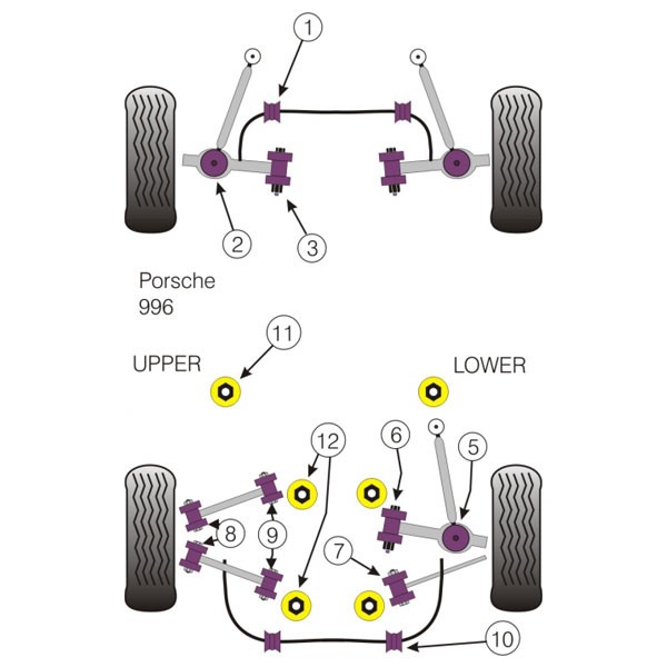 Silent-Bloc Powerflex Bras Supérieur Arrière Intérieur Porsche 996 1997-2005 (2 Pièces) - PF-R57509-2 - PFR57-509 - 5055676506702