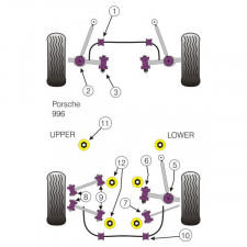 Silent-Bloc Powerflex Avant Berceau Moteur Porsche 996 1997-2005 (2 Pièces)