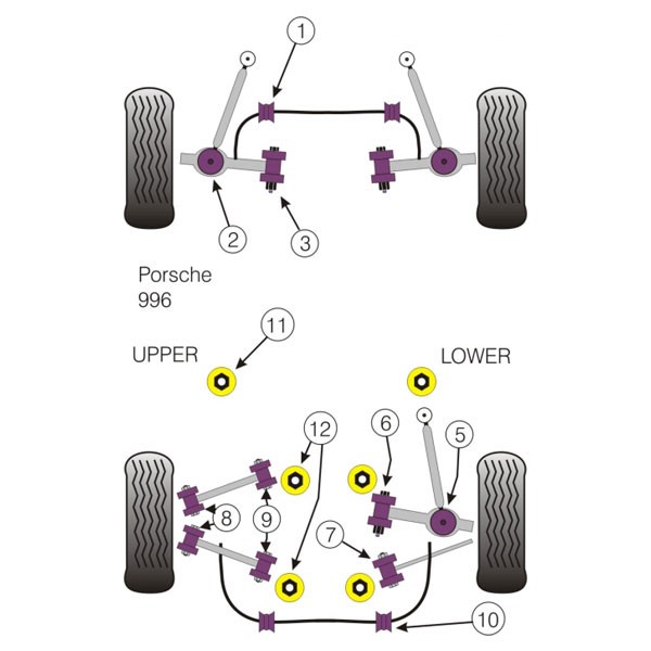 Silent-Bloc Powerflex Arrière Berceau Moteur Porsche 996 1997-2005 (2 Pièces) - PF-R57512-2 - PFR57-512 - 5055676506757