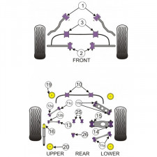 Powerflex Bushing Rear Diff Rear Mounting Bush BMW E92 (1 Piece)