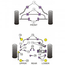 Silent-Bloc Powerflex Sospensione Quadrilatero Anteriore BMW E92 (2 Pezzi)