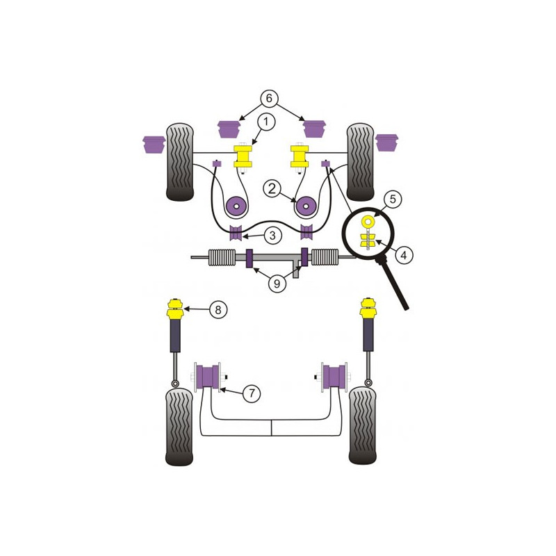 Powerflex Bushing Steering Arm to Rack Bush Volkswagen Golf 2 DA 15mm (1 Piece) - PF-F85233-1 - PFF85-233 - 5055676510587