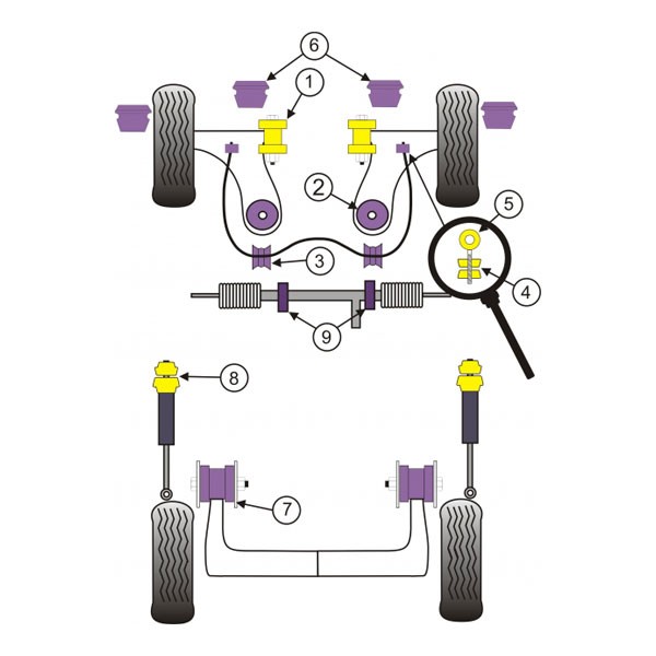 Silent-Bloc Powerflex Crémaillère Volkswagen Golf 2 DA 15mm (1 Pièce) - PF-F85233-1 - PFF85-233 - 5055676510587