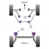 Silent-Bloc Powerflex Hinten Dreieck Vorne Opel Corsa C (2 Stück)