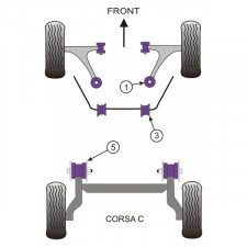 Silent-Bloc Powerflex Bras Arrière Opel Corsa C (2 Pièces)