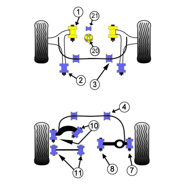 Silent-Bloc Powerflex Barre Anti-Roulis 24mm Avant Ford Focus 2 RS (2 Pièces) - PF-F19120324-2 - PFF19-1203-24 - 5055676517203