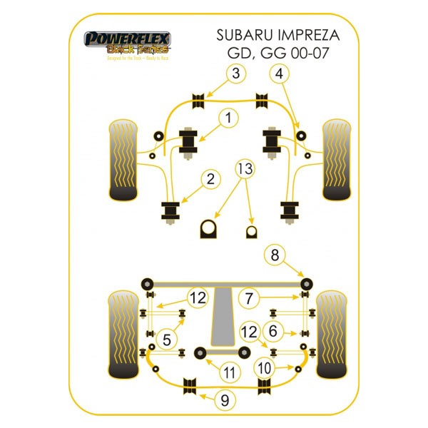 Silent-Bloc Powerflex Black Sospensione Quadrilatero Anteriore Subaru WRX (2 Pezzi) - PF-F69201-2N - PFF69-201BLK - 5055676513694
