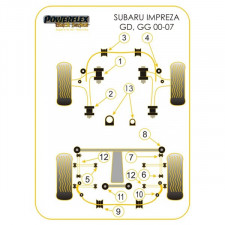Powerflex Bushing Black Front Anti-Roll Bar Subaru WRX / STi 01-07 20mm (2 Pieces)