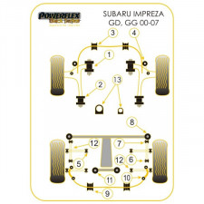 Powerflex Bushing Black Rear Anti-Roll Bar Subaru 20mm (2 Pieces)