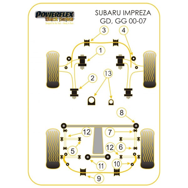 Silent-Bloc Powerflex Black Anti-Rollio Posteriore Subaru 20mm (2 Pezzi) - PF-R6930520-2N - PFR69-305-20BLK - 5055676513717