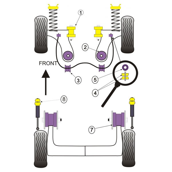 Silent-Bloc Powerflex Barre Anti-Roulis Avant 18mm Volkswagen Polo MK4 (2 Pièces) - PF-F8540318-2 - PFF85-403-18 - 5055676515704