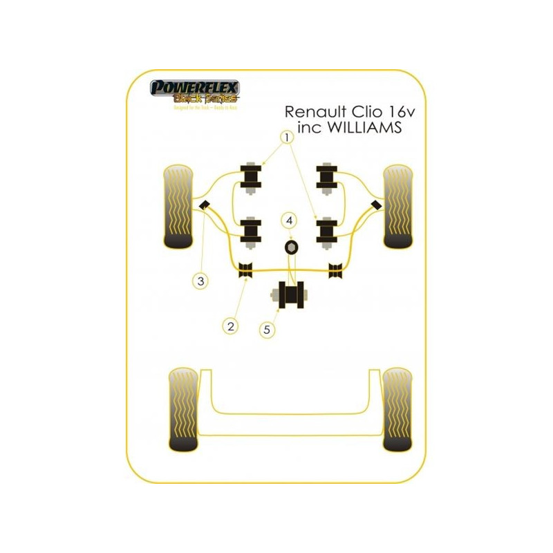 Powerflex Bushing Black Engine Dogbone Mount Kit Renault Clio 16s / Williams - PF-F60206KN - PFF60-206KBLK - 5055676506979