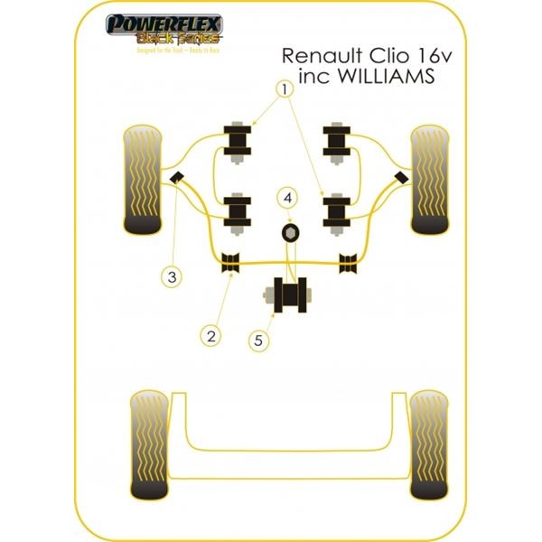 Powerflex Bushing Black Engine Dogbone Mount Kit Renault Clio 16s / Williams - PF-F60206KN - PFF60-206KBLK - 5055676506979