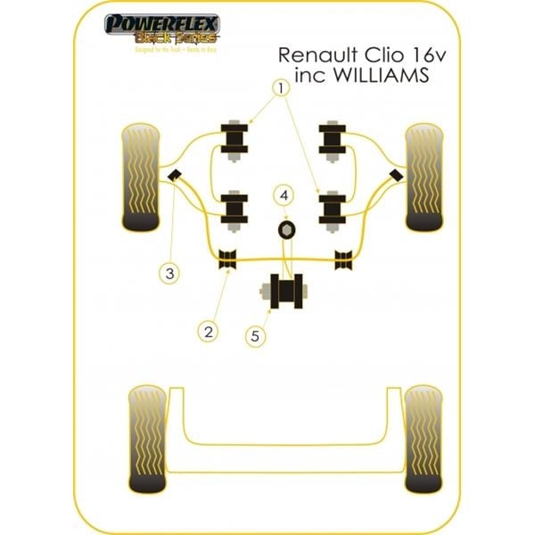Silent-Bloc Powerflex Black 2 Supports Moteur Renault Clio 16s / Williams - PF-F60206KN - PFF60-206KBLK - 5055676506979