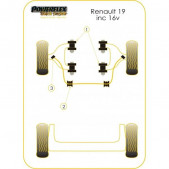 Silent-Bloc Powerflex Black Barre Anti-Roulis Diamètre 23mm R19 16S (2 Pièces)