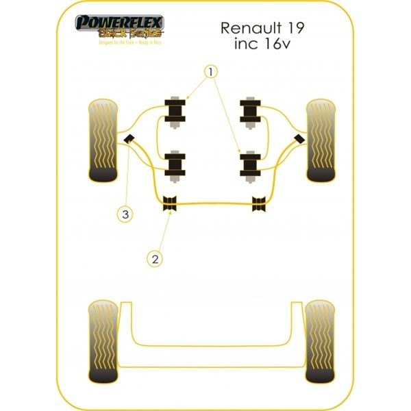 Silent-Bloc Powerflex Black Anti-Roll Bar Chassis Durchmesser 23mm Renault 19 16S (2 Stück) - PF-F6020223-2N - PFF60-202-23BLK - 5055676513571