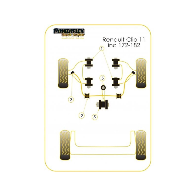 Silent-Bloc Powerflex Black Barre Anti-Roulis Diamètre 25mm Renault Clio 2 RS (2 Pièces) - PF-F6020225-2N - PFF60-202-25BLK - 5055676513588