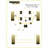 Silent-Bloc Powerflex Black Barre Anti-Roulis Diamètre 25mm Renault Clio 2 RS (2 Pièces)
