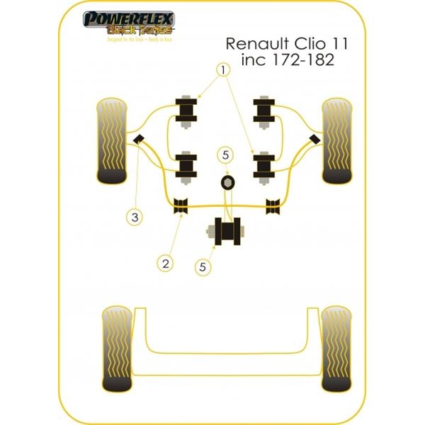 Silent-Bloc Powerflex Black Anti-Roll-Stange Durchmesser 25mm Renault Clio 2 RS (2 Stück) - PF-F6020225-2N - PFF60-202-25BLK - 5055676513588