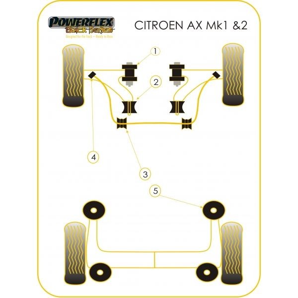 Silent-Bloc Powerflex Black Anti-Roll Bar Front Exterior Citroën AX (2 Stück) - PF-F12104-2N - PFF12-104BLK - 5055676514769
