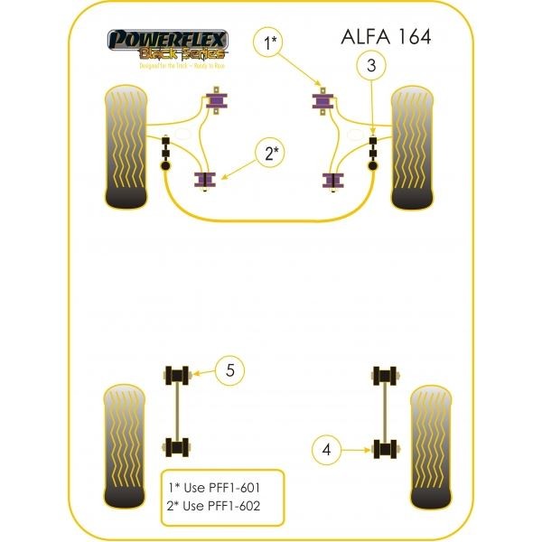 Silent-Bloc Powerflex Black Stabilisator vorne Alfa Romeo 164 + TS (2 Stück) - PF-F01603-2N - PFF1-603BLK - 5055676512734