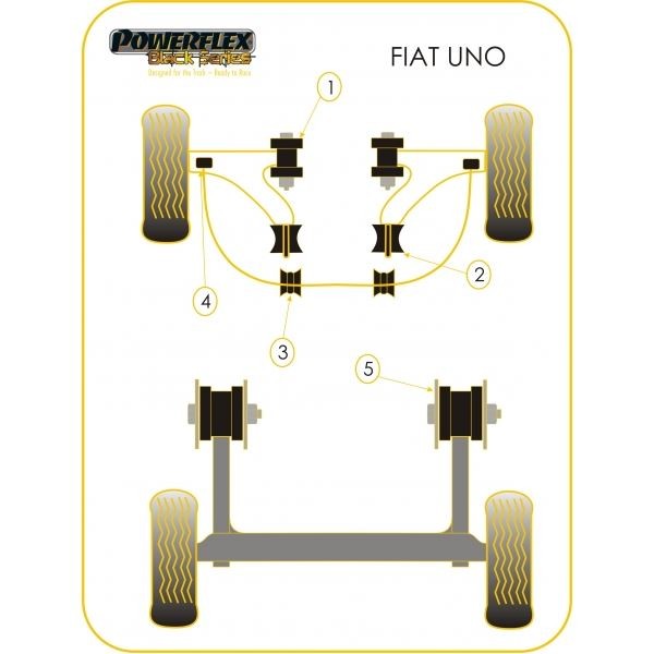 Silent-Bloc Powerflex Black Bar Anti-Roll Bar hinten Exterior Fiat Uno (2 Stück) - PF-F16106-2N - PFF16-106BLK - 5055676516800