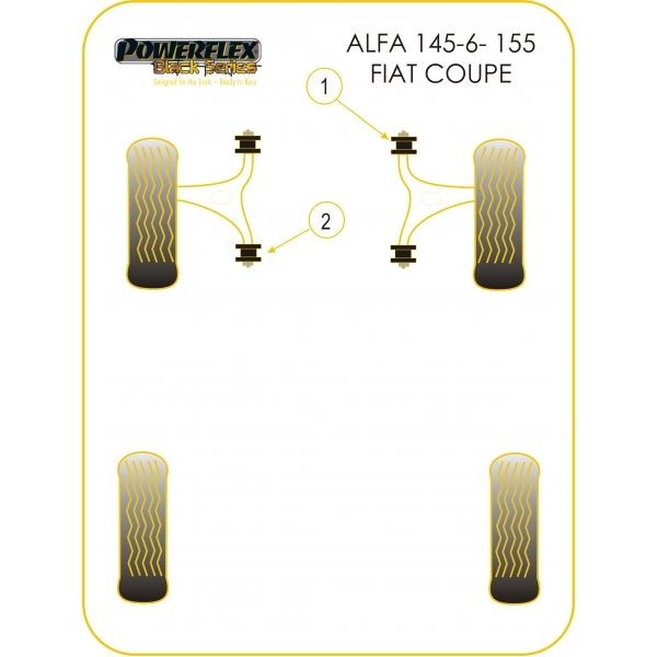 Silent-Bloc Powerflex Black Sospensione Quadrilatero Anteriore Alfa Romeo / Fiat Posteriore (2 Pezzi) - PF-F01802-2N - PFF1-802BLK - 5055676512789