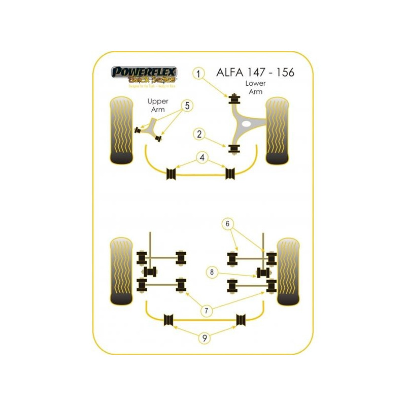 Silent-Bloc Powerflex Black Triangle Avant Alfa Romeo / Fiat (2 Pièces) - PF-F01811-2N - PFF1-811BLK - 5055676512796