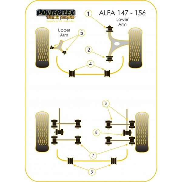 Silent-Bloc Powerflex Black Triangle Avant Alfa Romeo / Fiat (2 Pièces) - PF-F01811-2N - PFF1-811BLK - 5055676512796