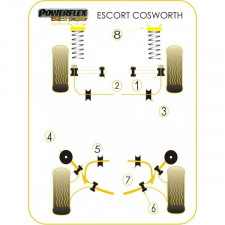Silent-Bloc Powerflex Black Braccio Interiore Anteriore Ford Escort Cosworth (2 Pezzi)