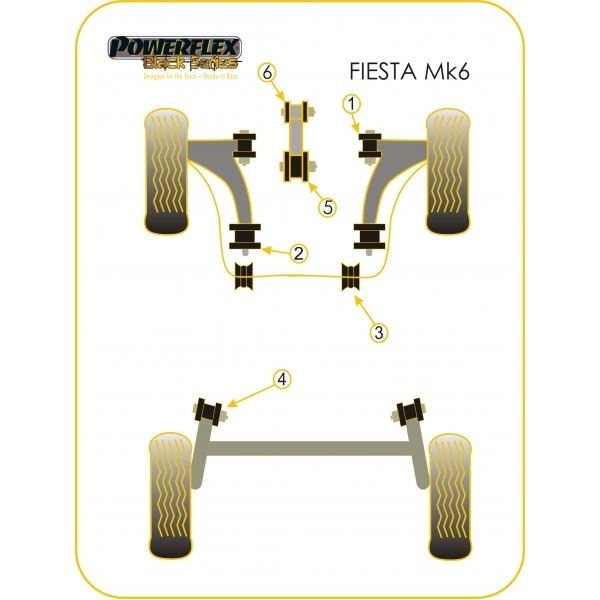 Silent-Bloc Powerflex Black Vorderer Unterer Querlenker Ford Fiesta MK6 (2 Stück) - PF-F191101-2N - PFF19-1101BLK - 5055676502858